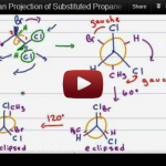 Newman Projections of Substituted Propane Organic Chemistry Tutorial Video