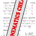 Kinematics Cheat Sheet MCAT Physics Study Guide Preview