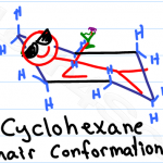 Drawing chair conformations and ring flips for cyclohexane