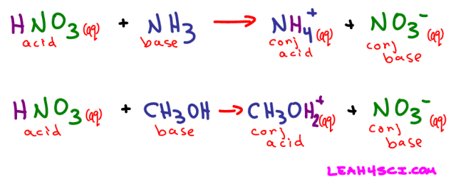 Acids and base problem!! please help    yahoo answers
