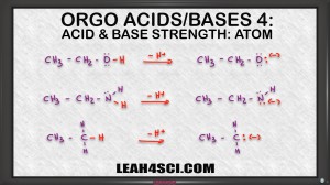 Atom Size And Electronegativity To Rank Acids And Bases In