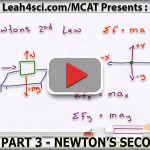 Newton's second Law MCAT Physics Forces Vid 3