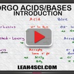 introduction to acids and bases in organic chemistry