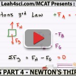 Newtons Third Law MCAT Physics Tutorial Video
