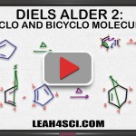 Diels Alder reaction video cyclo reactants and bicyclo products