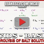 pH and Hydrolysis of Salts of Weak Acids and Bases in MCAT Chemistry by Leah Fisch