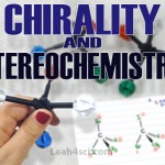 Chirality and Stereochemistry R S Enantiomers Diastereomers Meso Tutorial Series