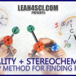 swap method for r and s stereochemistry