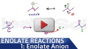What is an enolate ion?
