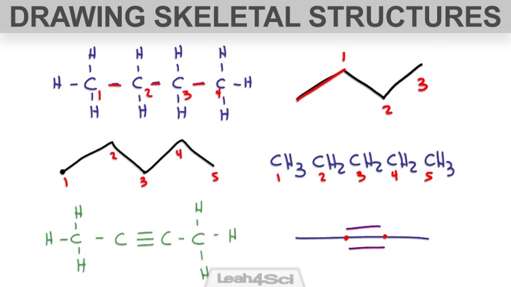 Drawing Skeletal Structures of Organic Compounds Tutorial Video