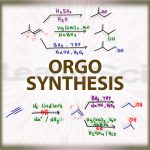 How to tackle organic chemistry synthesis
