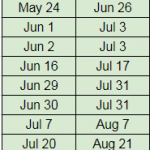 2018 MCAT Test Date Calendar Schedule