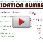 Calculating Oxidation Numbers in MCAT General Chemistry