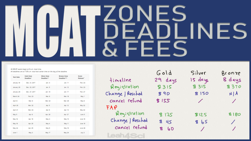 MCAT Zones, Deadlines, Scheduling, and Rescheduling Fees