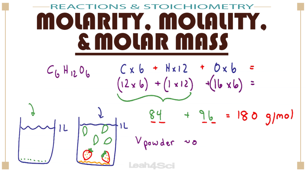 molarity-molality-and-molar-mass-for-mcat-general-chemistry