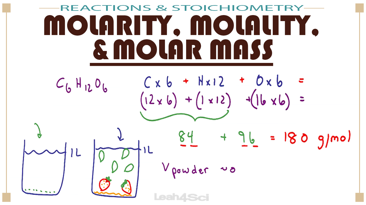 periodic table mole molar mass and molarity