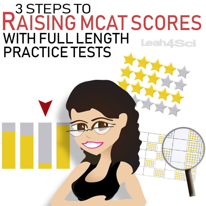 best way to review mcat practice test