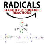 Free Radicals in Organic Chemistry - Hybridization, Stability, Resonance, Reactions and Mechanism Videos
