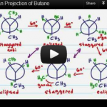Newman Projections of Butane Organic Chemistry Tutorial Video