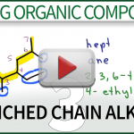 Naming Branched Chain Alkanes Tutorial Leah4sci