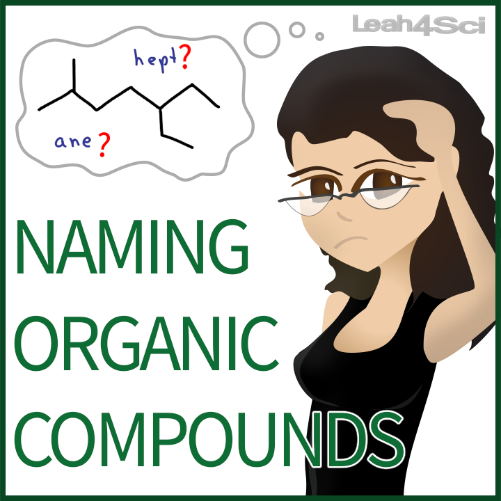 organic chemistry clipart animations