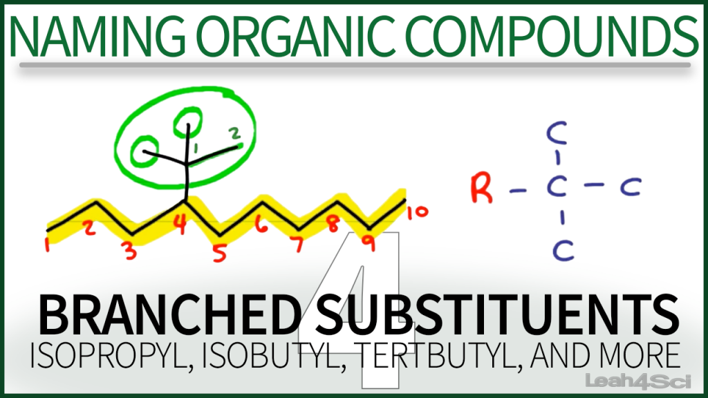 Naming Branched Substituents Tert-Butyl, Isopropyl, Isobutyl, Tertbutyl ...