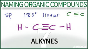 Nomenclature Alkynes Video Tutorial Orgo Leah Fisch