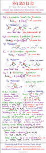 SN1SN2 E1 E2 Organic Chemistry Cheat Sheet by Leah4Sci