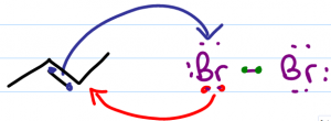 alkene halogenation intermediate