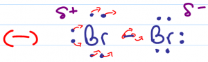 inductive effect in bromine