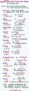 Organic Chemistry Functional Groups Cheat Sheet