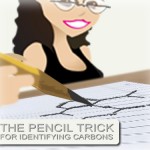 pencil trick for identifying degree of carbon atoms