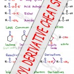 carboxylic acid derivatives cheat sheet