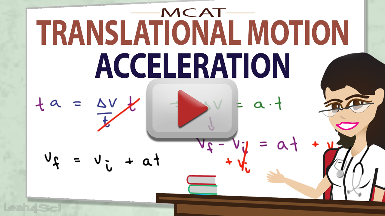 MCAT Physics Tutorial Video on Acceleration in Translational Motion