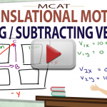 Adding and Subtracting Vectors in MCAT Translational Motion by Leah4sci part 1