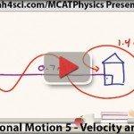 mcat physics speed and velocity translational motion vid 5