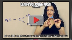 Electronic and Molecular Geometry MCAT Chemistry