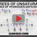 degrees of unsaturation aka index of hydrogen deficiency tutorial video