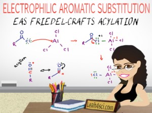 friedel crafts acylation reaction mechanism by leah4sci