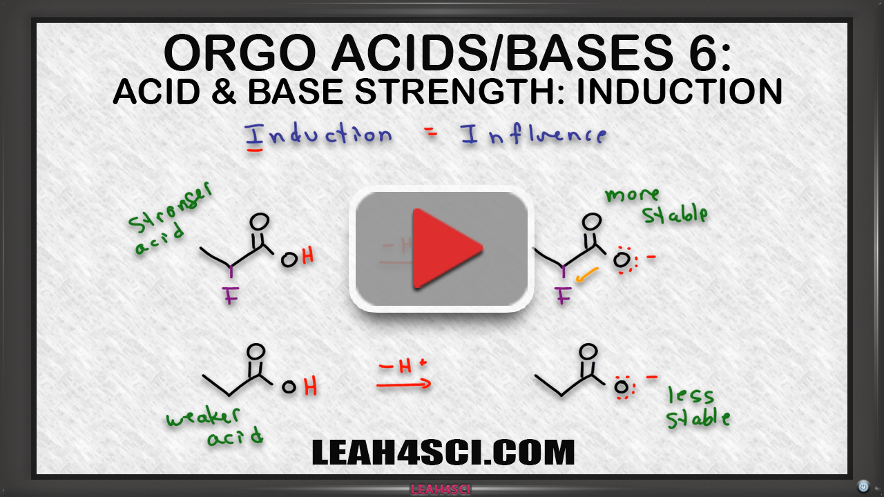 Inductive Effect On Acid Base Strength In Organic Chemistry