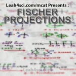 Fischer Projection Tutorial Video Series