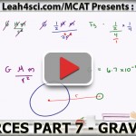 Gravity Force in MCAT Physics tutorial video by Leah4sci (2)