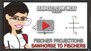 Sawhorse to Fischer Projections orgo tutorial video