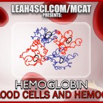 hemoglobin and red blood cells MCAT tutorial video