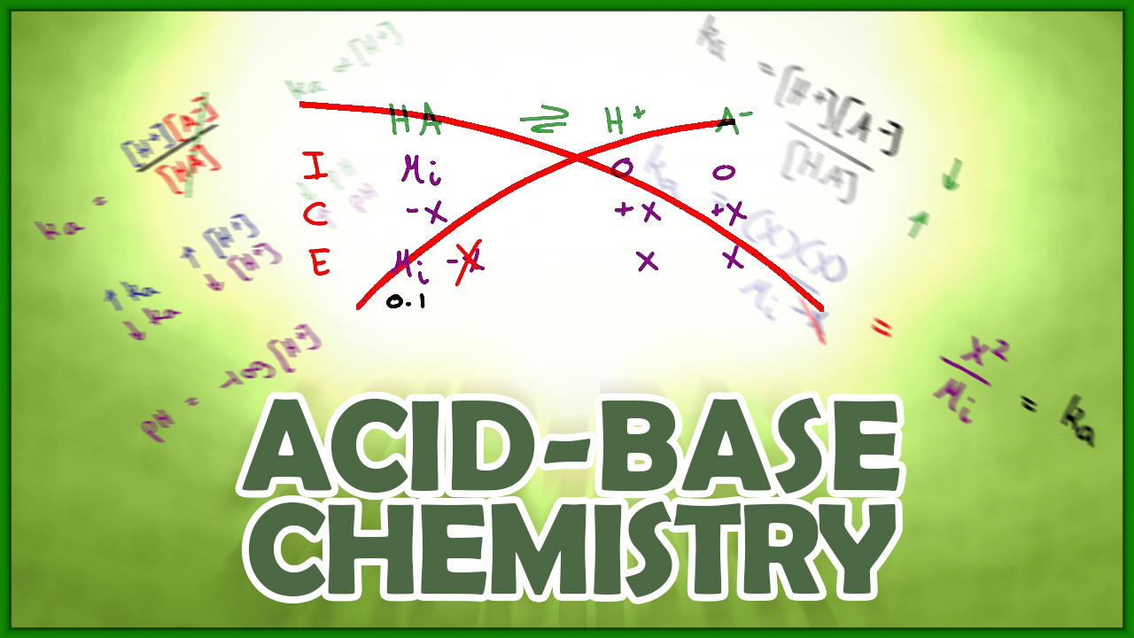 Bronsted Lowry Definition Of Acid Base - Acid Base Equilibria - MCAT Content