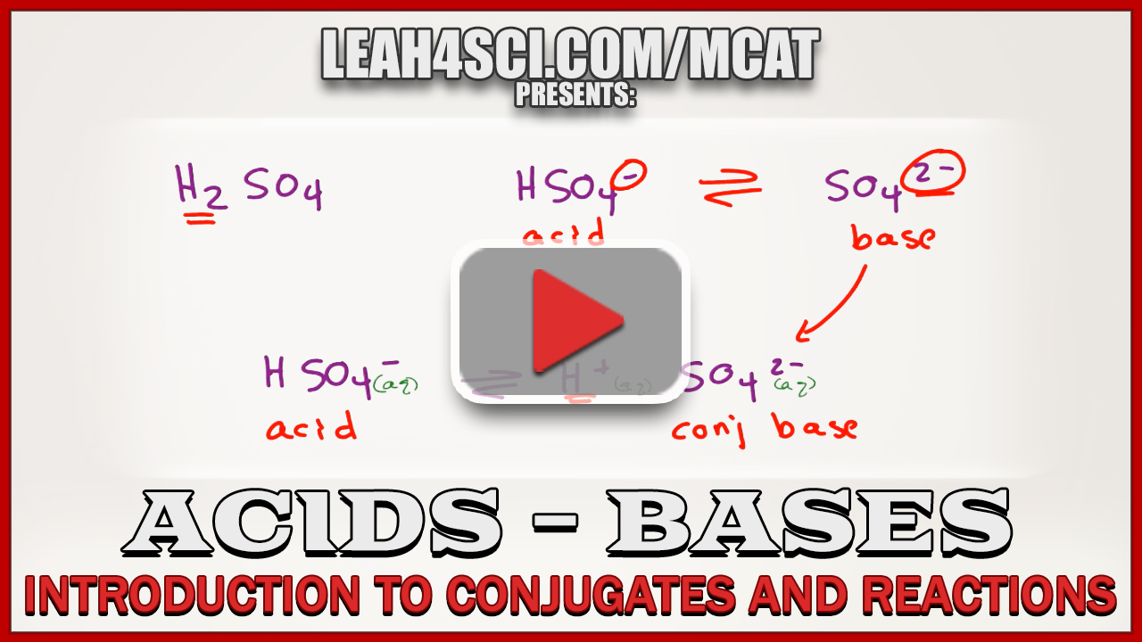 Mcat Acid Base Chemistry Conjugates And Reactions