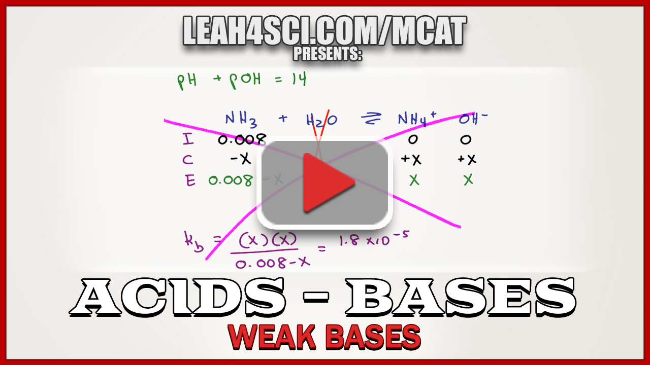 Bace Ka Xxx Video - Video Transcript : pH pOH ka and kb Calculations for Weak Bases in MCAT  Chemistry