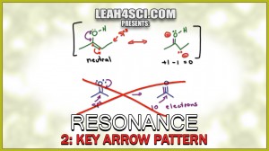 Key Arrow Patterns in Drawing Resonance Structures by Leah Fisch