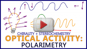 Polarimetry Optical Activity in Chirality and Stereochemistry by Leah4sci
