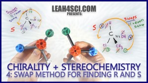 swap method for r and s stereochemistry